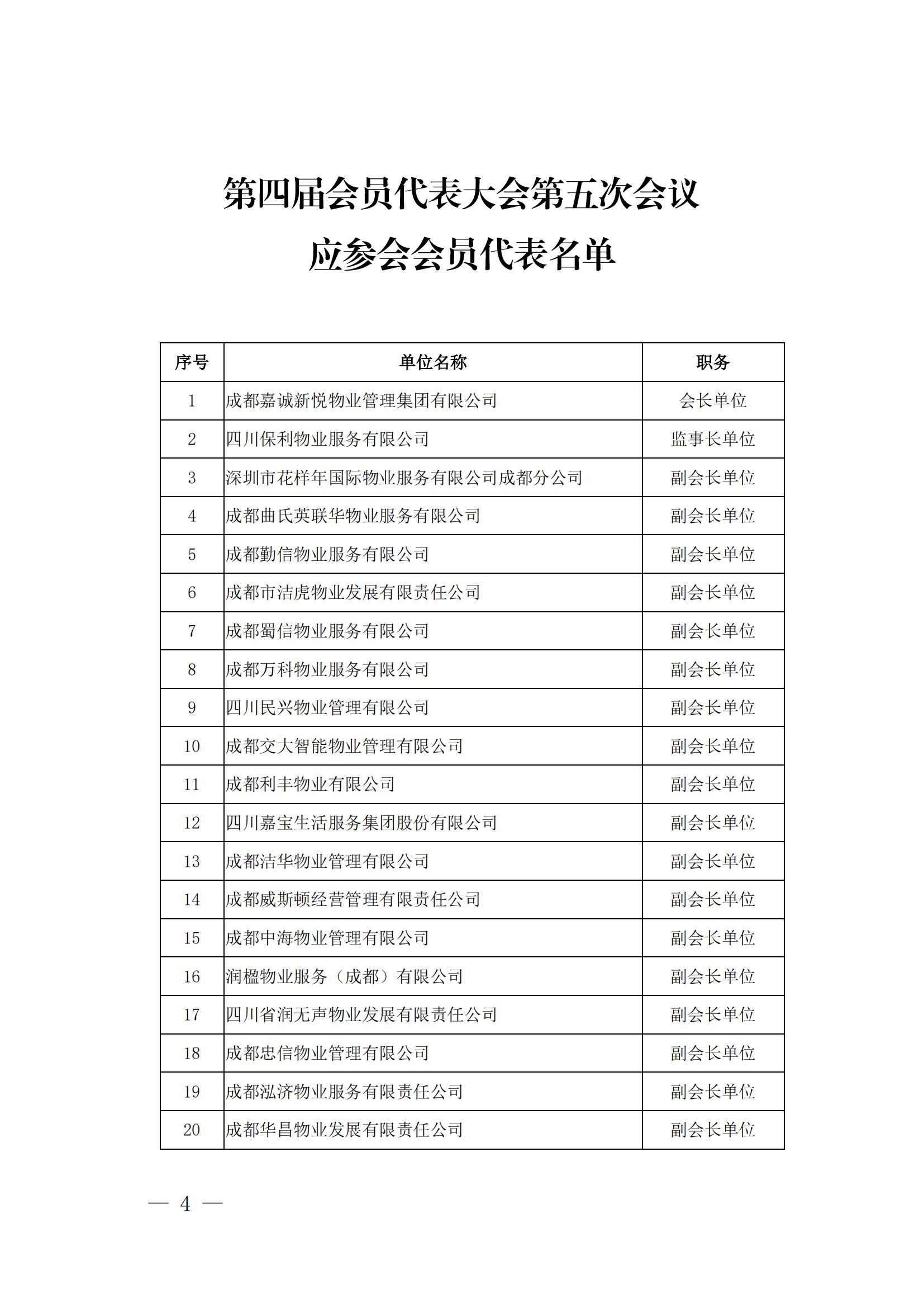 成物協(xié)發(fā)〔2024〕10號（成都市物業(yè)管理協(xié)會(huì )關(guān)于召開(kāi)第四屆會(huì )員代表大會(huì )第五次會(huì )議暨第四屆理事會(huì )第九次會(huì )議的通知）(1)_03