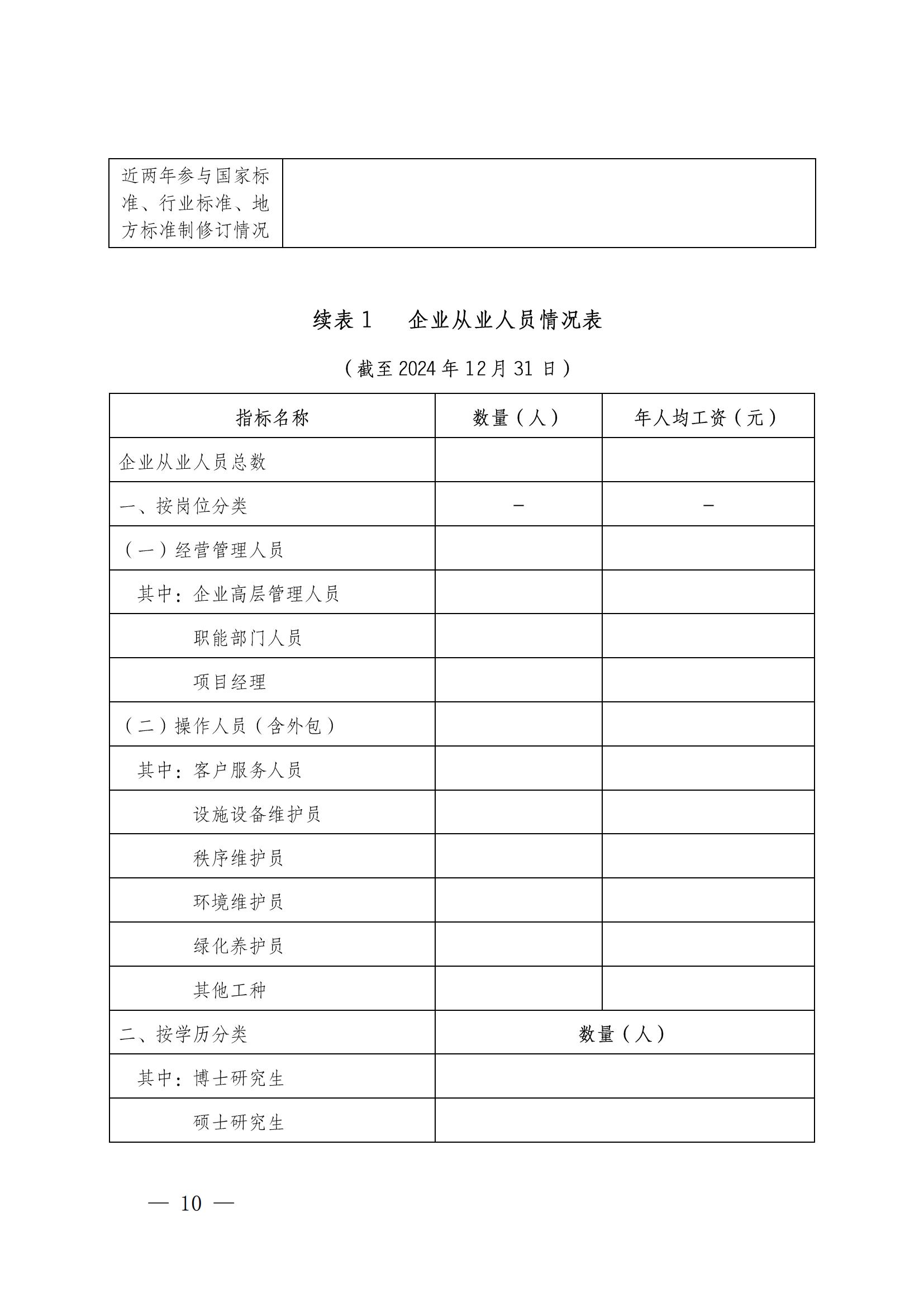 成物協(xié)發(fā)〔2025〕20號（關(guān)于開(kāi)展2025年成都市物業(yè)服務(wù)行業(yè)發(fā)展報告暨企業(yè)綜合實(shí)力研究數據采集的通知）_09