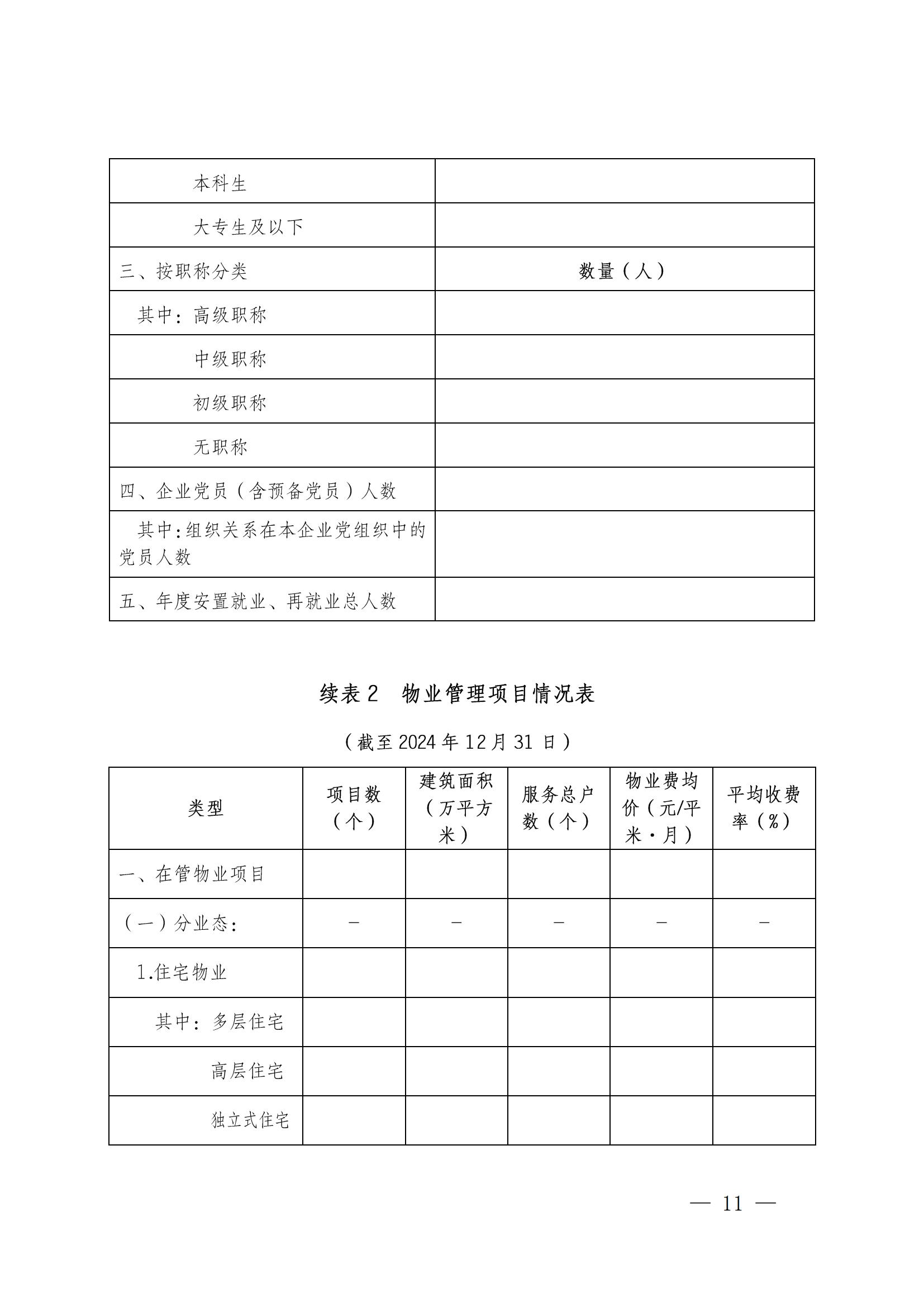 成物協(xié)發(fā)〔2025〕20號（關(guān)于開(kāi)展2025年成都市物業(yè)服務(wù)行業(yè)發(fā)展報告暨企業(yè)綜合實(shí)力研究數據采集的通知）_10