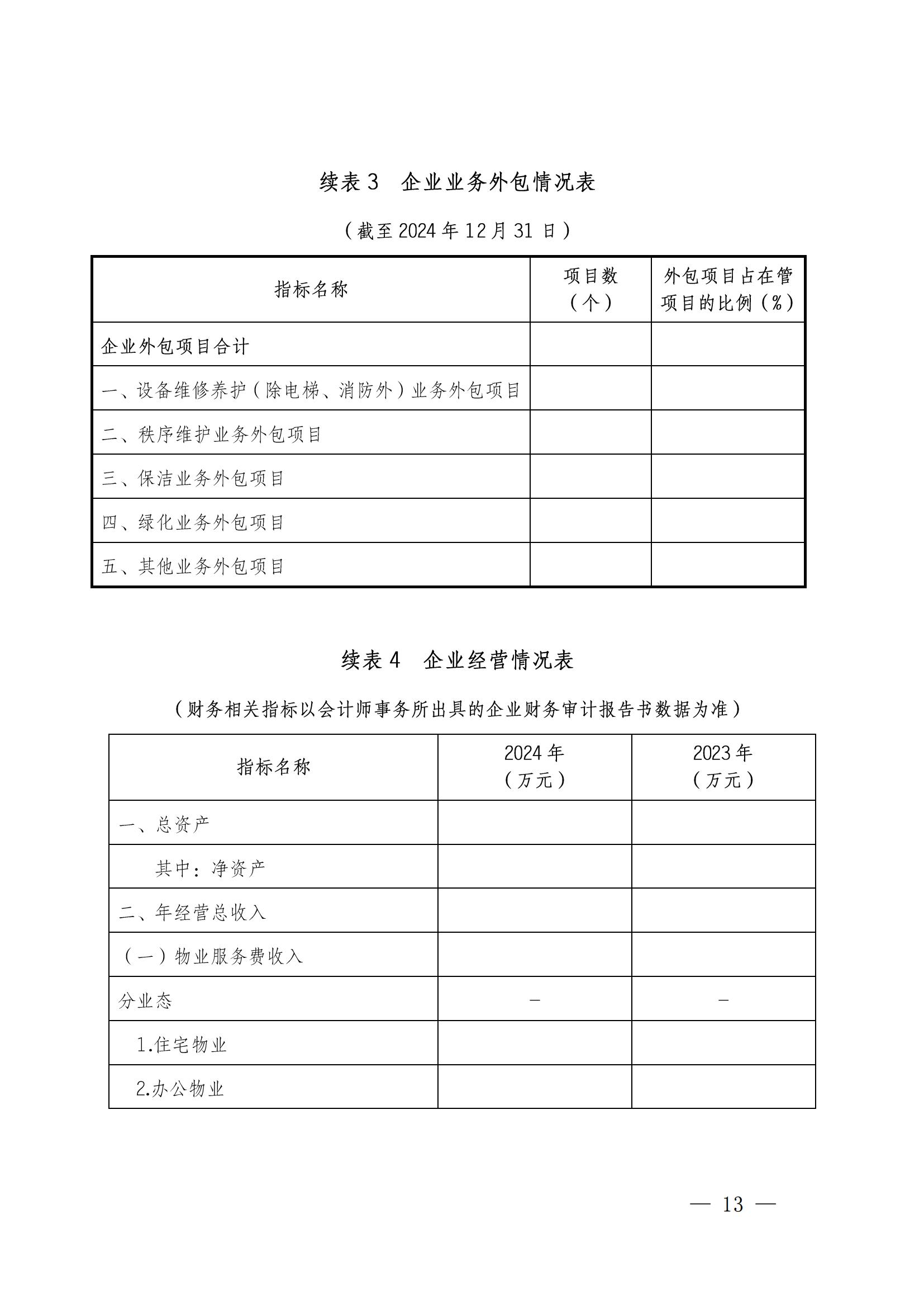 成物協(xié)發(fā)〔2025〕20號（關(guān)于開(kāi)展2025年成都市物業(yè)服務(wù)行業(yè)發(fā)展報告暨企業(yè)綜合實(shí)力研究數據采集的通知）_12