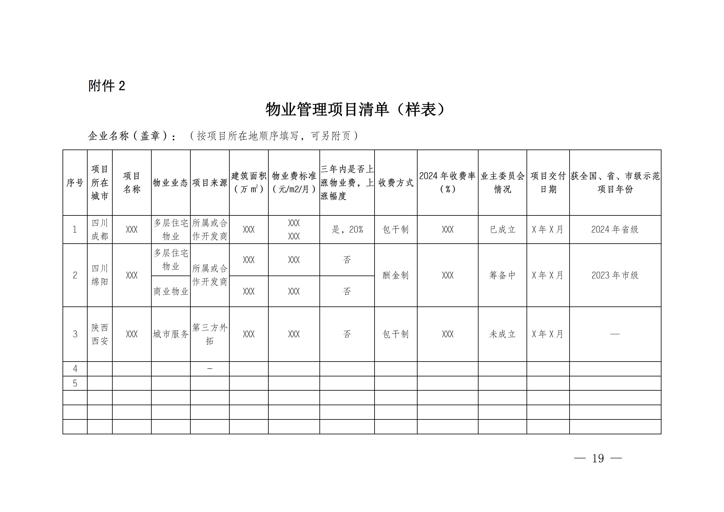 成物協(xié)發(fā)〔2025〕20號（關(guān)于開(kāi)展2025年成都市物業(yè)服務(wù)行業(yè)發(fā)展報告暨企業(yè)綜合實(shí)力研究數據采集的通知）_18